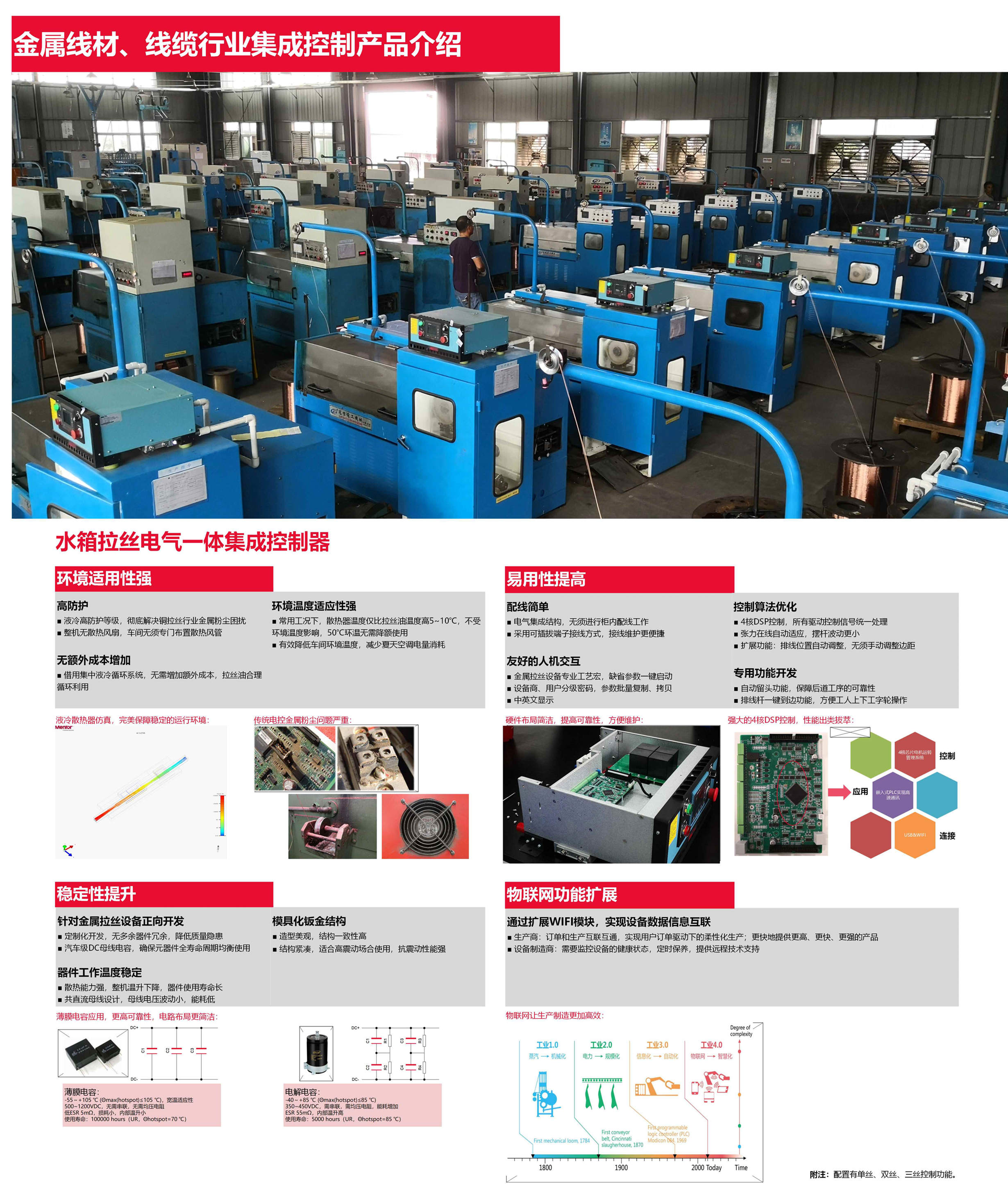 解决方案-金属拉丝控制器 & 集团成员-苏州安驰控制（水箱）.jpg